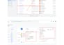 setup google analytics 4, ads conversion tracking, ga4 ecommerce tracking, GTM